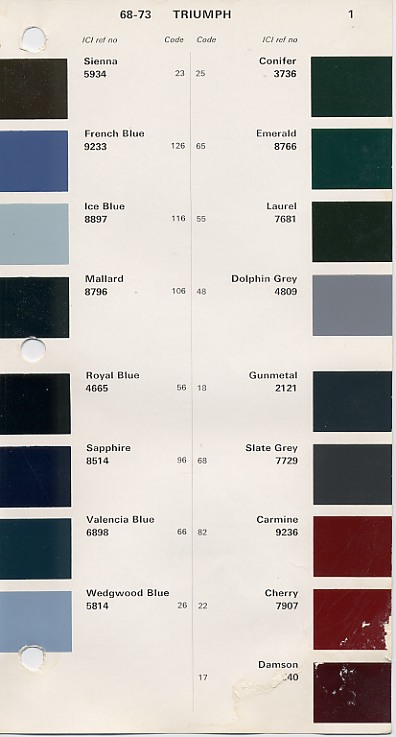 Ici Color Chart Code